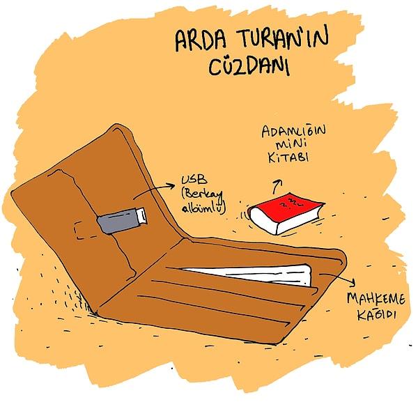 1. Arda Turan