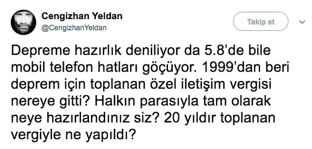 15.