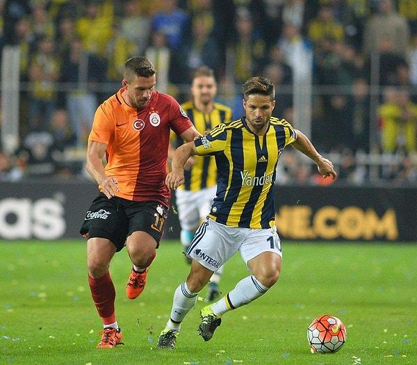 Fenerbahçe ile Galatasaray, en çok mart, en az ise temmuz aylarında karşılaştı.