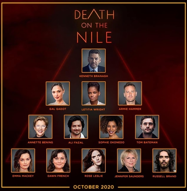 8. Death on the Nile'ın resmi kadrosu açıklandı! DC., Marvel ve Game of Thrones yıldızları bir arada olacak.