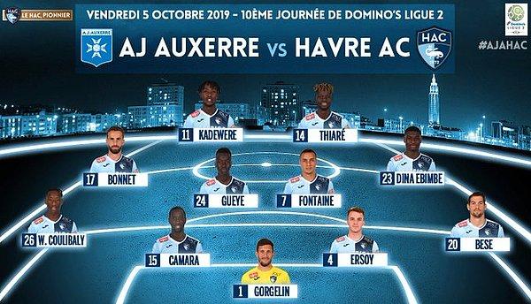 Le Havre'ın deplasmanda Auxerre'e 2-0 mağlup olduğu maçta Umut Meraş kırmızı kart cezası sebebiyle yer almazken, Ertuğrul Ersoy ise maçta 90 dakika görev aldı.