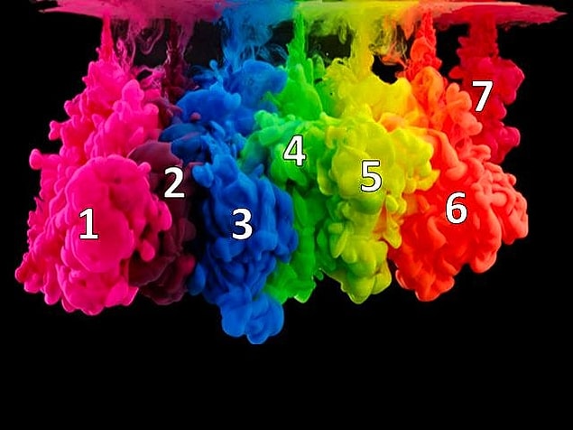 4. Doğru! 4. ile 7.'nin karışımını sorsak?