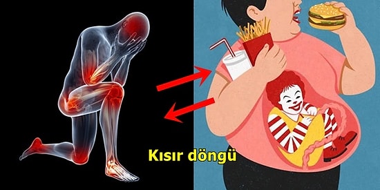 Kronik İnflamasyonu Azaltarak Hem Sağlığınıza Hem de İstediğiniz Kiloya Kavuşabilirsiniz!