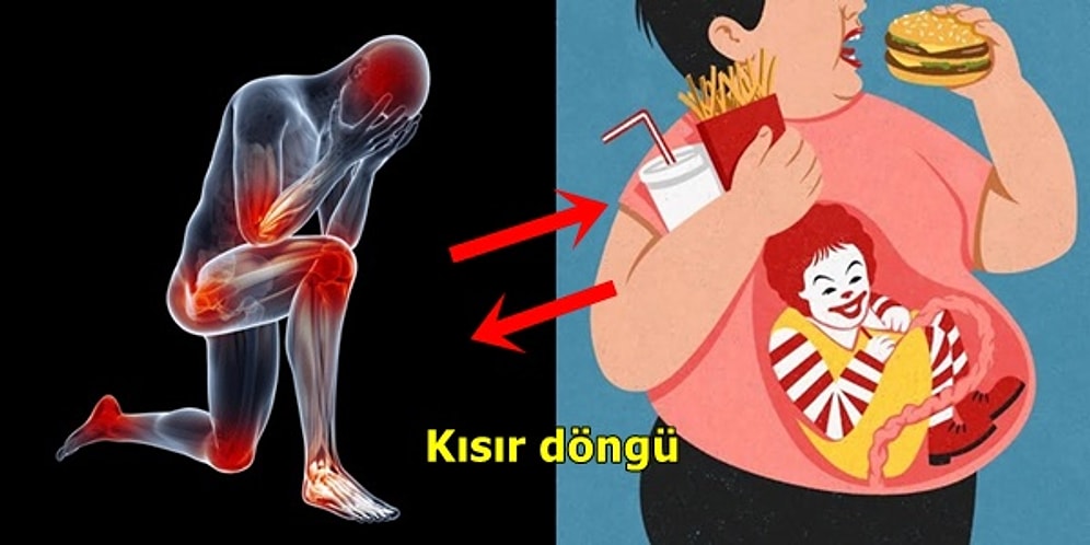 Kronik İnflamasyonu Azaltarak Hem Sağlığınıza Hem de İstediğiniz Kiloya Kavuşabilirsiniz!