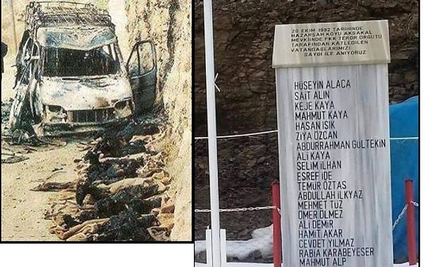 1992 - Bingöl’ün Solhan ilçesi Hazarşah köyü yakınlarında, bir otobüsü durduran PKK militanları 19 yolcuyu kurşuna dizerek öldürdü, 6 kişiyi yaraladı.