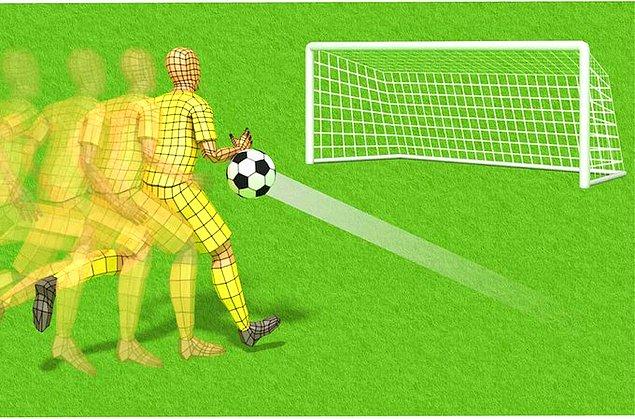 12. Eğer hücum yapan bir oyuncu çarpma bile olsa elinin yardımıyla topu sürüp gol şansına yol açıyorsa bu durum yeni kurallara göre her halükarda ELDİR.