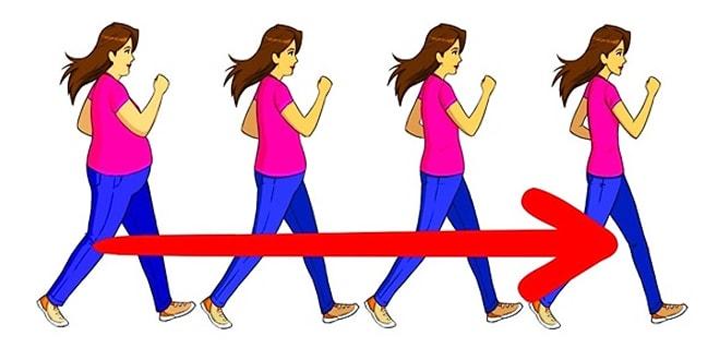 Yalnızca Yürüyüş Yaparak Hızlıca Kilo Vermek İçin Uygulayabileceğiniz 20 Altın Sır