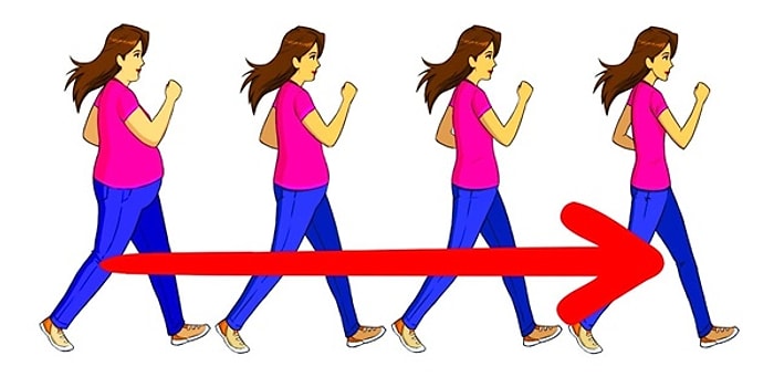 Yalnızca Yürüyüş Yaparak Hızlıca Kilo Vermek İçin Uygulayabileceğiniz 20 Altın Sır