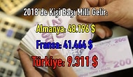 Türkiye'ye ve Diğer Ülkelere Dair Okuduğunuz An Kaşınızı Ufak Ufak Seğirtecek 16 Data & İstatistik