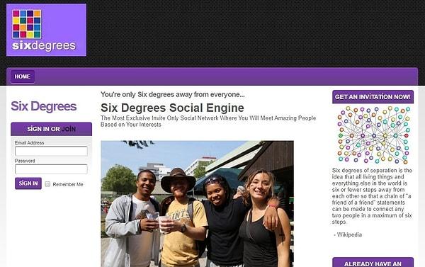 3. İlk sosyal medya platformu Six Degrees, 1997'de açıldı.