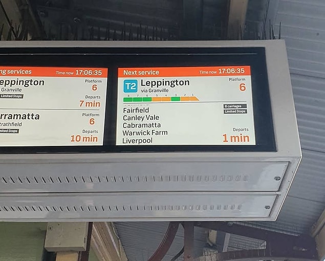 15. Trendeki vagonların ne kadar dolu olduğunu gösteren ekran. 🚉