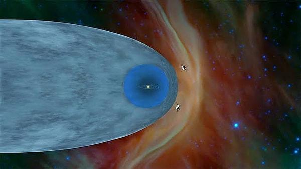 Bu haftanın gündemine öyle bir haber oturuyor ki, nefeslerinizi tutun! 42 yıl sonra NASA'nın yolladığı Voyager 2 aracından ilk bulgular geldi!