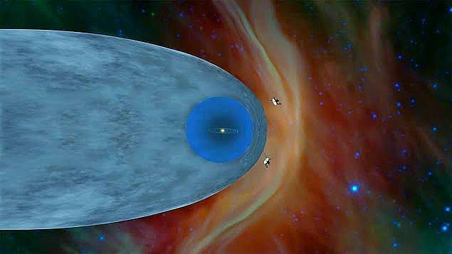 Bu haftanın gündemine öyle bir haber oturuyor ki, nefeslerinizi tutun! 42 yıl sonra NASA'nın yolladığı Voyager 2 aracından ilk bulgular geldi!