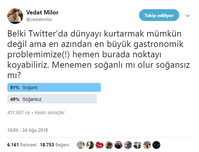 Twitter kullanmaya başladığından beri sosyal medyada neredeyse gündemi belirleyen tweetler atmaya başladı.