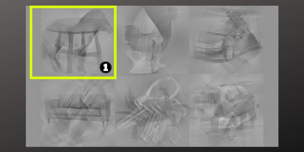 Transparan Görsel Algı Testine Göre Köy İnsanı mısın Yoksa Şehir İnsanı mı?