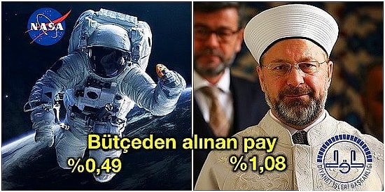 Diyanet İşleri'nin NASA'dan Daha Fazla Bütçeye Sahip Olduğunu Ortaya Çıkaran Bu Araştırma Sizi Aydınlatacak