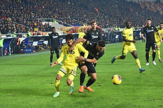 Fenerbahçe Süper Lig'in 13. haftasında deplasmanda Göztepe ile karşı karşıya gelecek. BtcTurk Yeni Malatyaspor ise Gençlerbirliği karşsında sahne alacak.