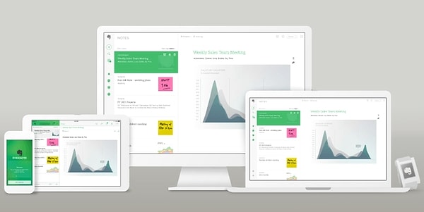 12. Not alın, yazın, çizin, üretin: Evernote