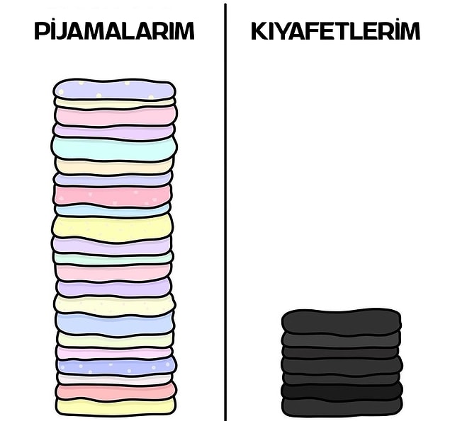 4. Bir süre sonra kaçınılmaz son, en sevdiğin rengin siyah olması. 😎