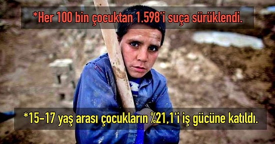 Ülkelere, Ekonomilere ve Siyasete Dair Sizi Feci Şekilde Dumura Uğratacak 15 Data & İstatistik