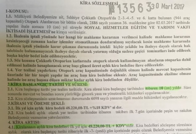 Belediye vakfa, vakıf markete kiralamış