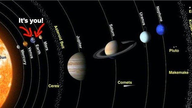 2. Bu da Güneş Sistemi içinde bulunduğumuz yer