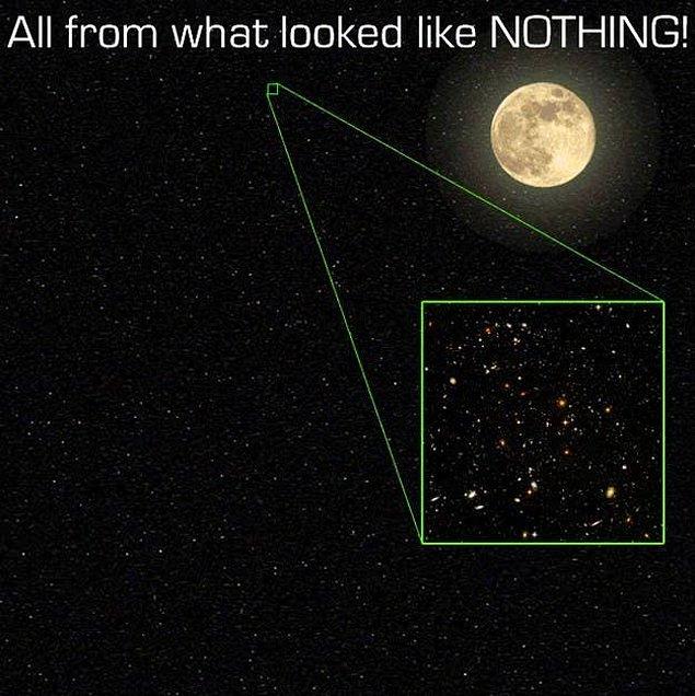 25. Ve sadece akılda tutmak adına- bu evrenin çok çok çok çok küçük bir kısmı. Gece gökyüzüne baktığımızda ise karanlık gökyüzünün minicik bir parçası.