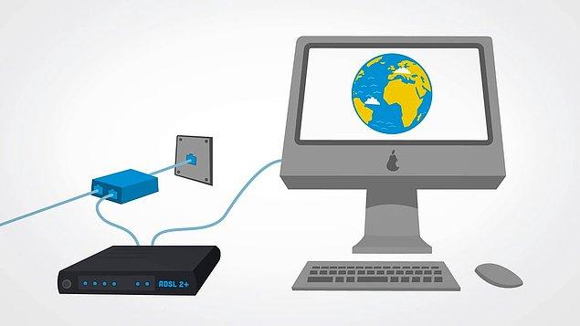 2003 - Türk Telekomünikasyon AŞ hızlı internet uygulaması ADSL'yi, kullanıma açtı.