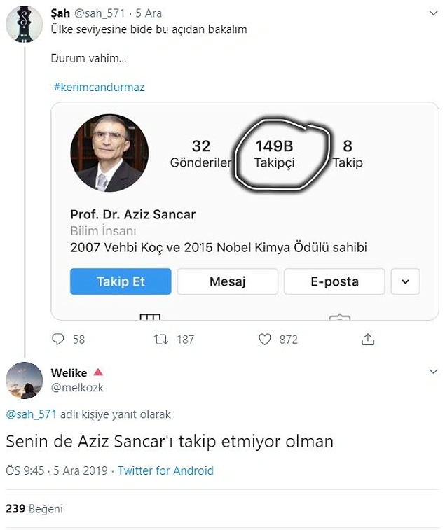 İnsan kendini de kontrol etmeli. :)