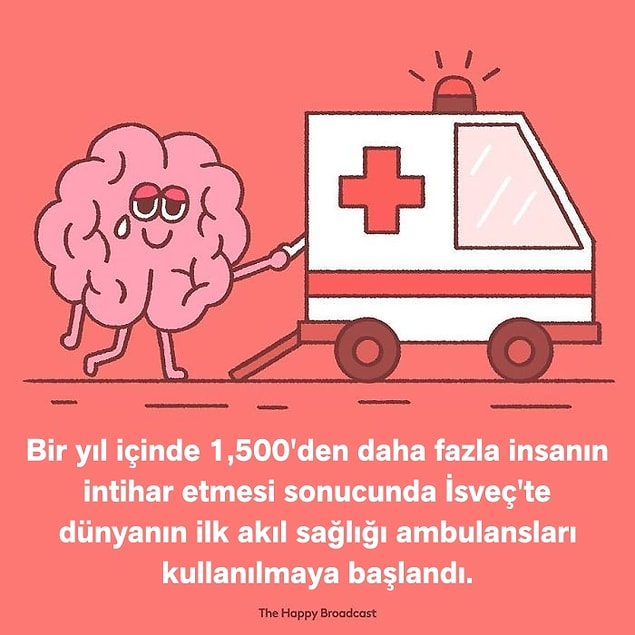 14. 🧠🚑
