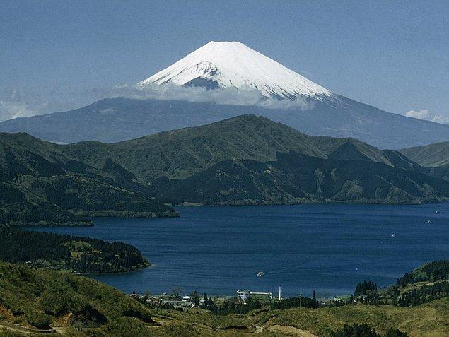 1707 - Japonya'da Fuji Dağı'nın kayıtlara geçmiş son patlaması gerçekleşti.