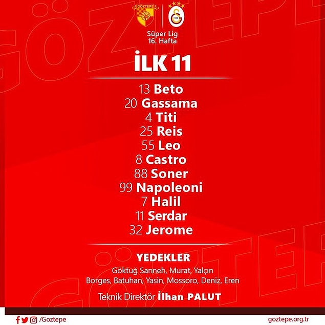 İki takım sahaya bu 11'lerle çıktılar: