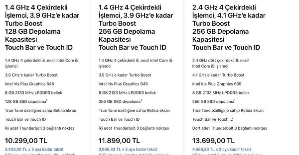 3. Macbook Pro 13 inç (10.299 TL Türkiye)