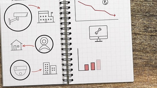 Evlerimizdeki Güvenlik Kameraları Güvenli mi?