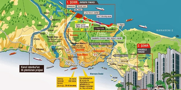 Boğazda oluşan gemi trafiğini hafifleteceği iddiasıyla 2011 yılında dönemin Başbakanı Recep Tayyip Erdoğan tarafından ortaya atılan "Kanal İstanbul" projesini yıllardır konuşuyoruz. Gerekliliği üzerine, maliyeti üzerine epey tartışmalar döndü durdu. Hala üzerinde anlaşma sağlanamadı.