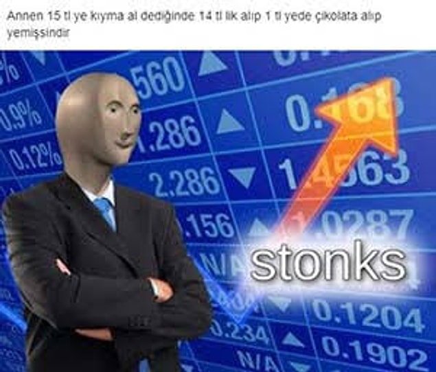 24. "Stonks" ve "Not Stonks"