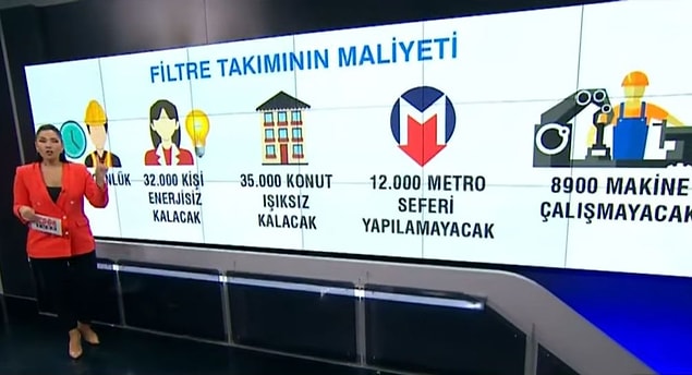 Ne olmuştu?