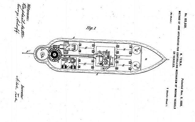 11. Nikola Tesla 1898'de drone icat etmiş ve patentini almıştır.