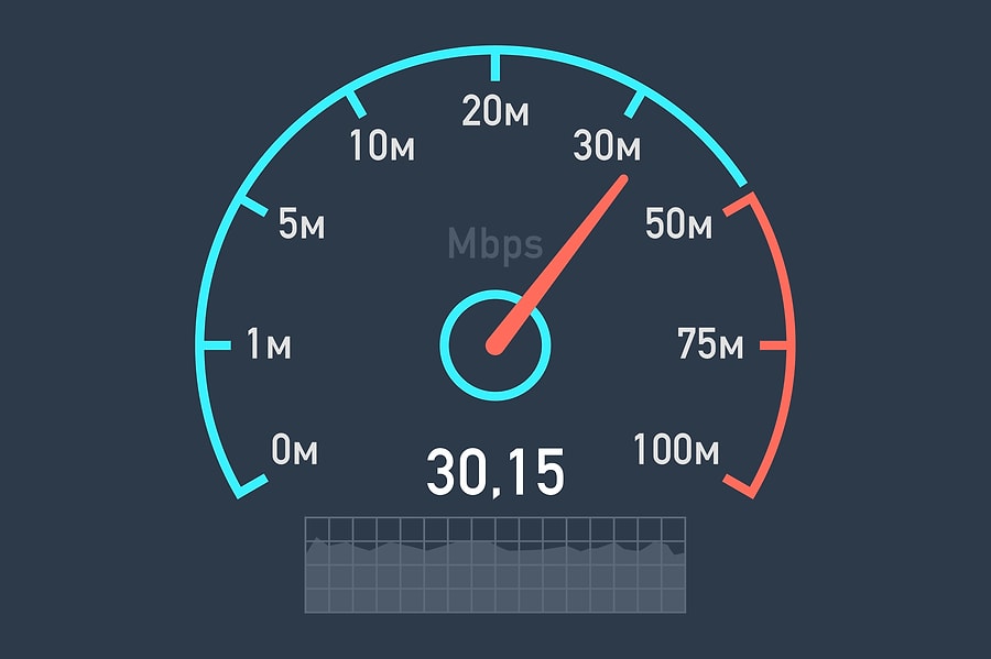 Internet Hiz Testi Nasil Yapilir Kac Olmali Bedava Internet