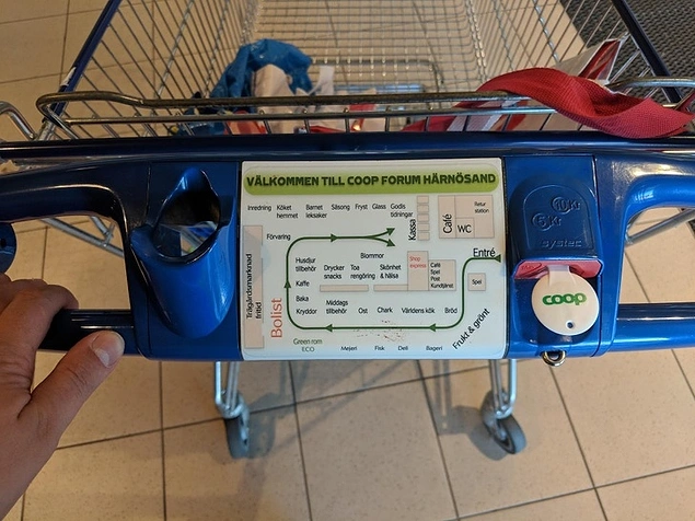 Ayrıca müşterileri alacakları ürünleri daha rahat bulabilsin diye neredeyse her süpermarketin alışveriş arabasında ürünlerin yerlerini gösteren haritalar vardır.