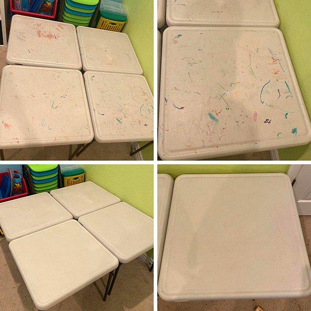 12. "Okulumdaki asla temizleyemediğimiz masalar artık tertemiz!"