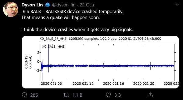 IRIS sistemi cihazları bozulduğunda büyük bir deprem olacağını anladığını belirten Dyson Lin, 22 Ocak günü Balıkesir'deki IRIS cihazının bozulduğunu ve yakında büyük bir deprem olacağını duyurdu.