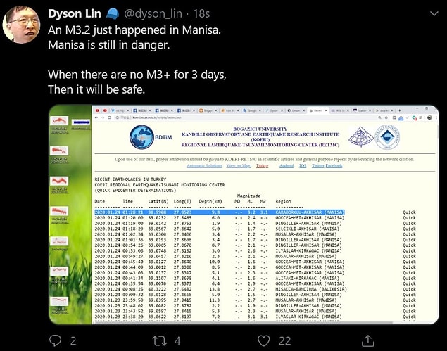 Söylediğine göre Manisa 3 gün boyunca 3 büyüklüğünde deprem yaşamazsa bölge güvenli hale gelecekti...