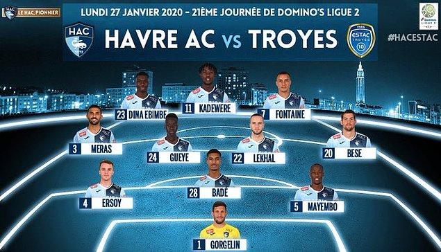 Fransa 2. Lig'inde Le Havre, Troyes'u 1-0'la geçerken Umut Meraş ve Ertuğrul Ersoy 90 dakika görev yaptılar.
