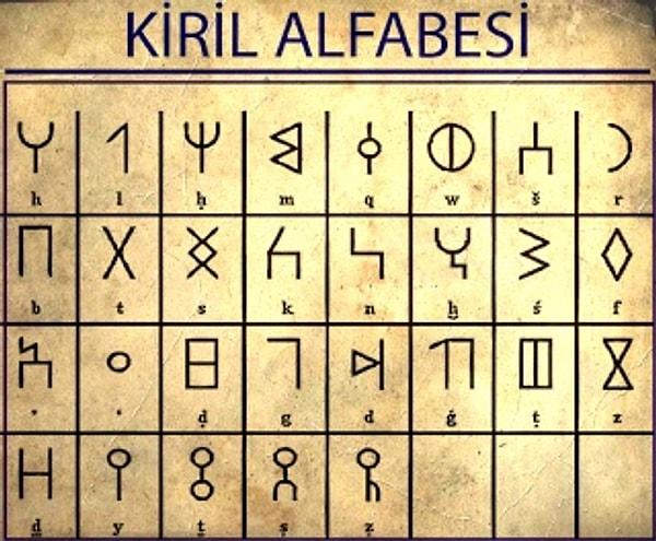 38 harften oluşan ve 11 sesli harf bulunduran alfabe Türklerin kullandığı bir diğer alfabedir.