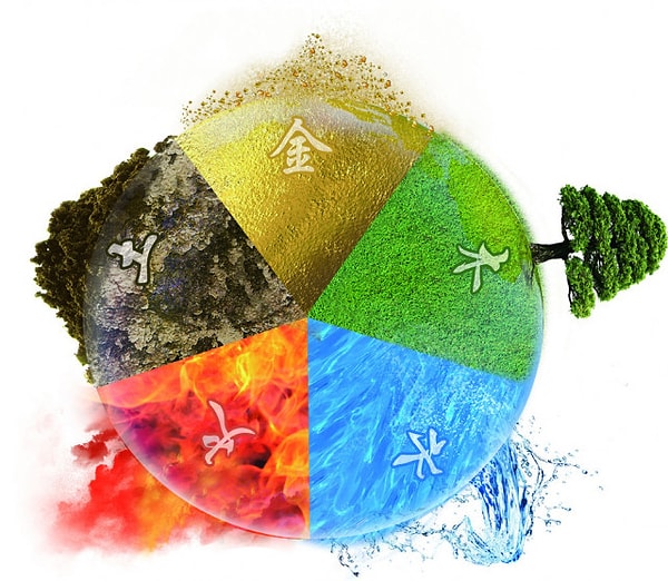 Дерево, Огонь, Земля, Металл, Вода.