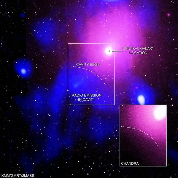 NASA uzayın derinliklerinde bir kara delikten geldiği belirlenen ve bugüne kadarkilerin beş katı büyüklüğünde kozmik bir patlamanın izlerini bulduklarını açıkladı.