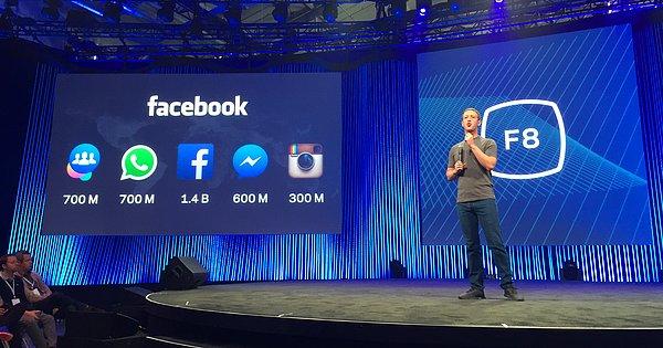 Facebook'un her yıl düzenlediği F8 konferansı iptal edildi.