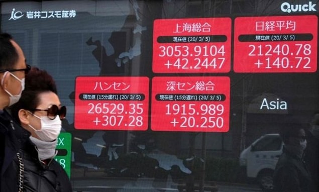 Tokyo Borsası yüzde 5'ten fazla düştü