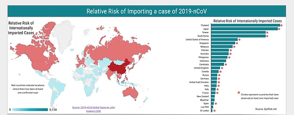 3. International-Domestic spreading of 2019-nCoV-V4